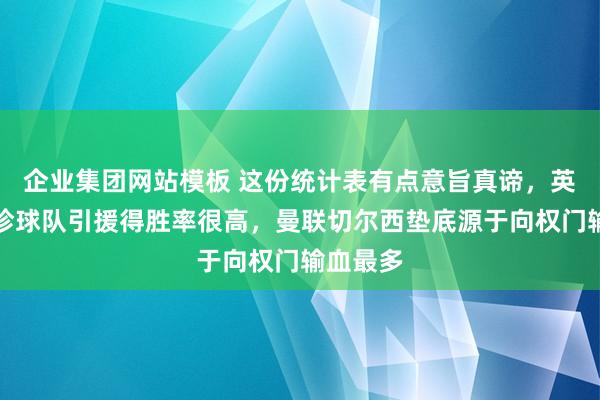 企业集团网站模板 这份统计表有点意旨真谛，英超中袖珍球队引援得胜率很高，曼联切尔西垫底源于向权门输血最多
